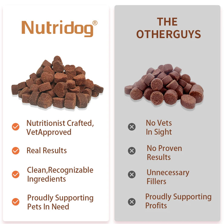 Hip &amp; Joint Chews for Dogs , Glucosamine, Chondroitin &amp; MSM (Duck Flavor)